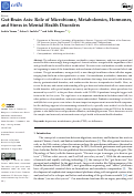 Cover page: Gut-Brain Axis: Role of Microbiome, Metabolomics, Hormones, and Stress in Mental Health Disorders.