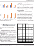 Cover page: Emergency Medicine Resident Use of a Differential Diagnosis Generator for Critical Patients in the Emergency Department