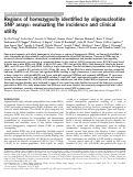 Cover page: Regions of homozygosity identified by oligonucleotide SNP arrays: evaluating the incidence and clinical utility