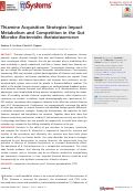 Cover page: Thiamine Acquisition Strategies Impact Metabolism and Competition in the Gut Microbe Bacteroides thetaiotaomicron