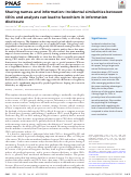 Cover page: Sharing names and information: Incidental similarities between CEOs and analysts can lead to favoritism in information disclosure.