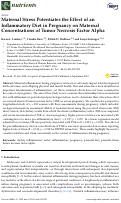 Cover page: Maternal Stress Potentiates the Effect of an Inflammatory Diet in Pregnancy on Maternal Concentrations of Tumor Necrosis Factor Alpha.