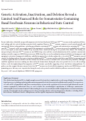 Cover page: Genetic Activation, Inactivation, and Deletion Reveal a Limited And Nuanced Role for Somatostatin-Containing Basal Forebrain Neurons in Behavioral State Control.