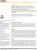 Cover page: Aspirin-triggered resolvin D1 attenuates PDGF-induced vascular smooth muscle cell migration via the cyclic adenosine monophosphate/protein kinase A (cAMP/PKA) pathway