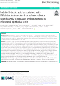 Cover page: Indole-3-lactic acid associated with Bifidobacterium-dominated microbiota significantly decreases inflammation in intestinal epithelial cells