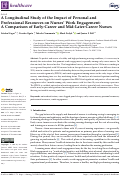 Cover page: A Longitudinal Study of the Impact of Personal and Professional Resources on Nurses’ Work Engagement: A Comparison of Early-Career and Mid-Later-Career Nurses