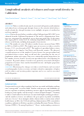 Cover page: Longitudinal analysis of tobacco and vape retail density in California