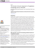 Cover page: The human immune response to Toxoplasma: Autophagy versus cell death