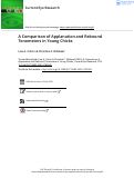 Cover page: A Comparison of Applanation and Rebound Tonometers in Young Chicks