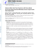 Cover page: Veterans Affairs Heart Team Experience With Transcatheter Aortic Valve Replacement and Minimally Invasive Surgical Aortic Valve Replacement.