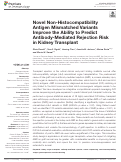 Cover page: Corrigendum: Novel Non-Histocompatibility Antigen Mismatched Variants Improve the Ability to Predict Antibody-Mediated Rejection Risk in Kidney Transplant.