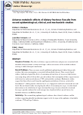 Cover page: Adverse metabolic effects of dietary fructose