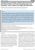 Cover page: Isoaspartate Accumulation in Mouse Brain Is Associated with Altered Patterns of Protein Phosphorylation and Acetylation, Some of Which Are Highly Sex-Dependent