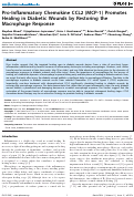 Cover page: Pro-inflammatory chemokine CCL2 (MCP-1) promotes healing in diabetic wounds by restoring the macrophage response.