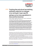 Cover page: Tracking the polyclonal neutralizing antibody response to a dengue virus serotype 1 type-specific epitope across two populations in Asia and the Americas