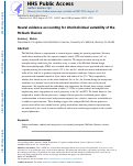 Cover page: Neural evidence accounting for interindividual variability of the McGurk illusion.