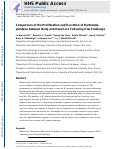 Cover page: Comparison of the proliferation and excretion of Bartonella quintana between body and head lice following oral challenge