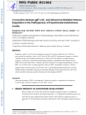 Cover page: Connection between γδ T-cell- and Adenosine- Mediated Immune Regulation in the Pathogenesis of Experimental Autoimmune Uveitis.