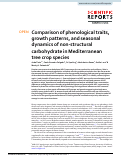 Cover page: Comparison of phenological traits, growth patterns, and seasonal dynamics of non-structural carbohydrate in Mediterranean tree crop species