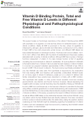 Cover page: Vitamin D Binding Protein, Total and Free Vitamin D Levels in Different Physiological and Pathophysiological Conditions.