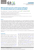 Cover page: Mitochondrial genomes of the human pathogens Coccidioides immitis and Coccidioides posadasii