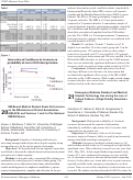 Cover page: Effect of an Empathy Curriculum on Emergency Medicine Resident Burnout and Patient Perception of Empathy: a Randomized Controlled Trial