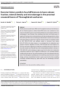 Cover page: Exercise history predicts focal differences in bone volume fraction, mineral density and microdamage in the proximal sesamoid bones of Thoroughbred racehorses