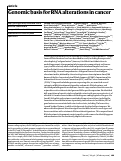 Cover page: Genomic basis for RNA alterations in cancer.