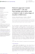 Cover page: Network approach reveals preferential T-cell and macrophage association with α-linked β-cells in early stage of insulitis in NOD mice