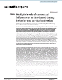 Cover page: Multiple levels of contextual influence on action-based timing behavior and cortical activation