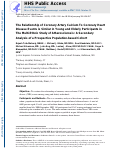 Cover page: Association of Coronary Artery Calcium and Coronary Heart Disease Events in Young and Elderly Participants in the Multi-Ethnic Study of Atherosclerosis A Secondary Analysis of a Prospective, Population-Based Cohort