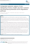 Cover page: Comparative genomic analysis of nine Sphingobium strains: insights into their evolution and hexachlorocyclohexane (HCH) degradation pathways