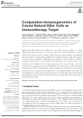 Cover page: Comparative Immunogenomics of Canine Natural Killer Cells as Immunotherapy Target