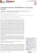 Cover page: Comparative Genomics and Metabolomics in the Genus Nocardia