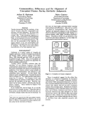 Cover page: Commonalities, Differences and the Alignment of Conceptual Frames During Similarity Judgements