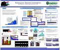 Cover page: Eukaryotic Genome Annotation