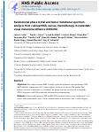 Cover page: Randomized Phase II Trial and Tumor Mutational Spectrum Analysis from Cabozantinib versus Chemotherapy in Metastatic Uveal Melanoma (Alliance A091201)