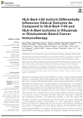 Cover page: HLA-Bw4-I-80 Isoform Differentially Influences Clinical Outcome As Compared to HLA-Bw4-T-80 and HLA-A-Bw4 Isoforms in Rituximab or Dinutuximab-Based Cancer Immunotherapy