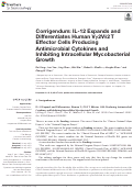 Cover page: Corrigendum: IL-12 Expands and Differentiates Human Vγ2Vδ2 T Effector Cells Producing Antimicrobial Cytokines and Inhibiting Intracellular Mycobacterial Growth