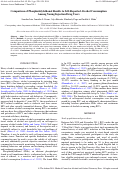 Cover page: Comparison of Phosphatidylethanol Results to Self-Reported Alcohol Consumption Among Young Injection Drug Users