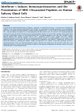 Cover page: Interferon-γ Induces Immunoproteasomes and the Presentation of MHC I-Associated Peptides on Human Salivary Gland Cells