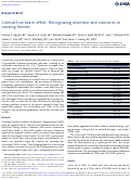 Cover page: Central-line team effort: Recognizing insertion-site concerns in nursing homes