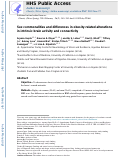 Cover page: Sex Commonalities and Differences in Obesity‐Related Alterations in Intrinsic Brain Activity and Connectivity