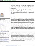 Cover page: Bacterial fitness landscapes stratify based on proteome allocation associated with discrete aero-types