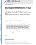 Cover page: Social Support Mitigates Negative Impact of Food Insecurity on Antiretroviral Adherence Among Postpartum Women in Western Kenya