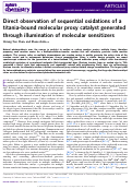 Cover page: Direct observation of sequential oxidations of a titania-bound molecular proxy catalyst generated through illumination of molecular sensitizers