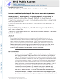 Cover page: Immune-mediated pathology in Duchenne muscular dystrophy