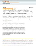 Cover page: Small molecule SWELL1 complex induction improves glycemic control and nonalcoholic fatty liver disease in murine Type 2 diabetes