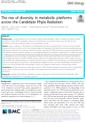 Cover page: The rise of diversity in metabolic platforms across the Candidate Phyla Radiation