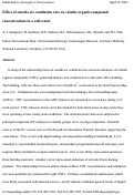 Cover page: Effect of outside air ventilation rate on volatile organic compound concentrations in a call center